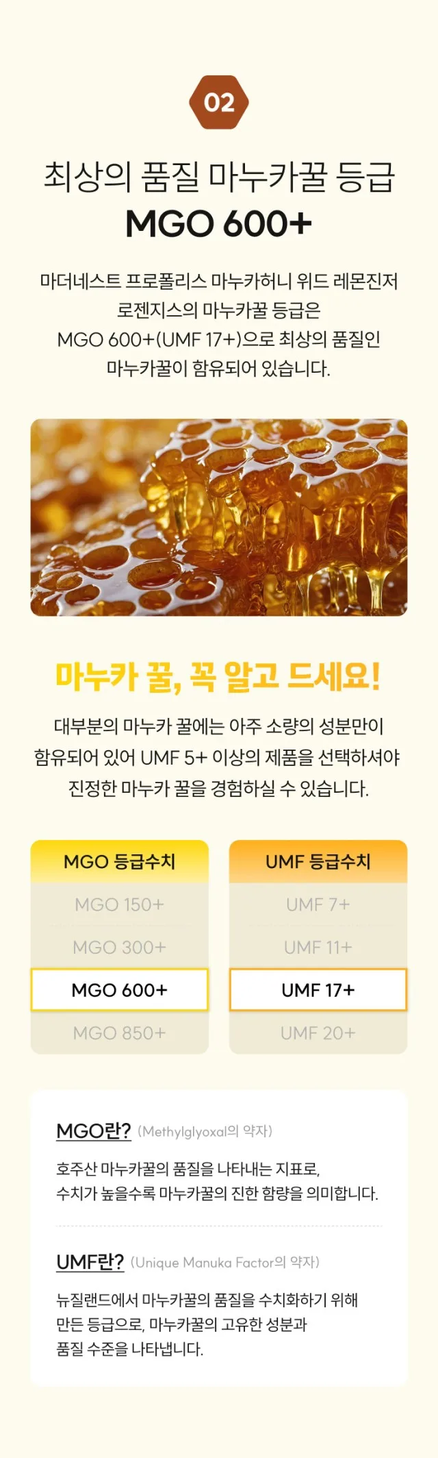 상품코드 : MN002 [마더네스트] 호주산 프로폴리스 마누카허니 170g 3종