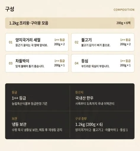명우관 한우 1++ 선물세트 (4번세트)