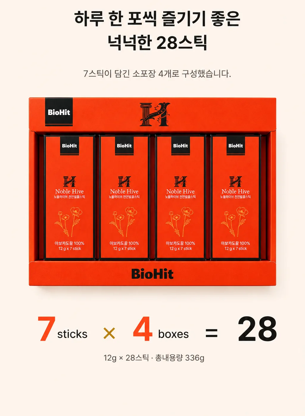 상품코드 : K661 노블하이브 천연벌꿀스틱 12g×28스틱 (카톤발주용)