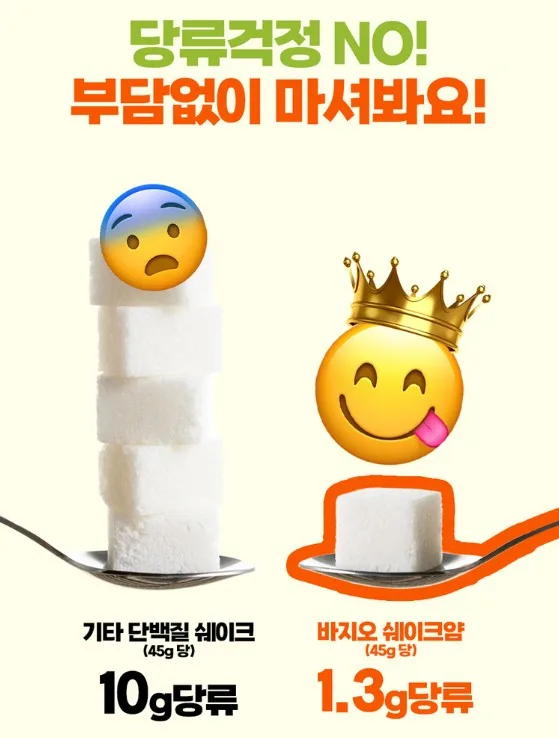 (웬디픽) 바지오 단백질 쉐이크얌 45g x 7개세트
