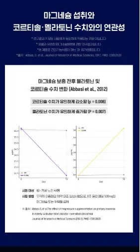 비타민마을 식물성 멜라토닌 5mg 함유 이지나이트 트리플 컴플렉스 30정 (1개월분)