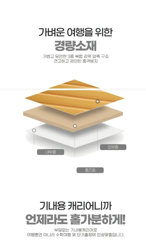 키자크 캐리어 20인치+14인치 레디백세트