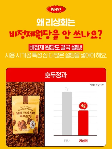 상품코드 : LVT001 리상회 달콤 크리스피 똑똑 호두정과