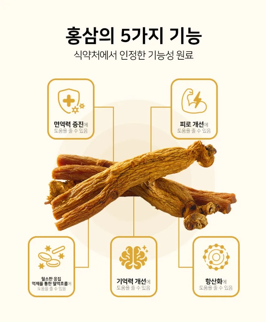 상품코드 : KJH008 [김정환 홍삼] 홍삼으로 에너지타임 30포 (쇼핑백)