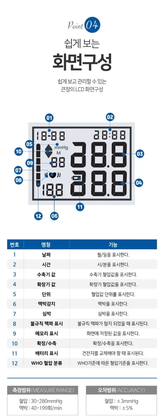 [슈미트] 자동 전자혈압계 (가정용)