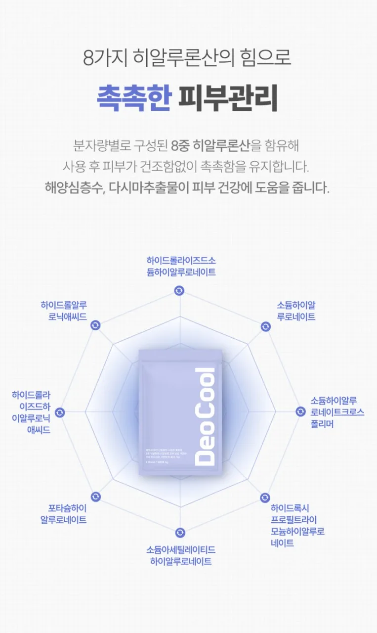 상품코드 : CO005 크린원 저자극 쿨링 데오드란트 쿨티슈 5개입