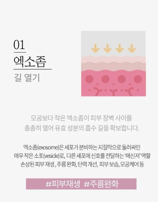 어니드 PDRN 트리플 밸런스 앰플50ML