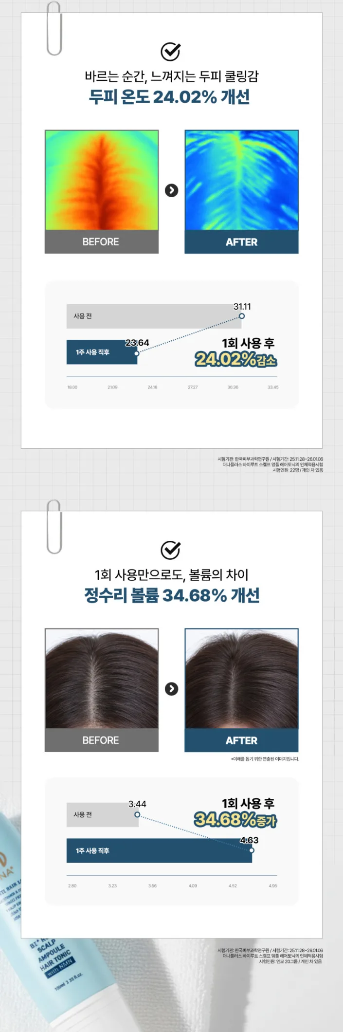 상품코드 : TNP006 [더나플러스] 탈모 앰플 두피 영양제 바이루트 NMN 헤어토닉 100ml