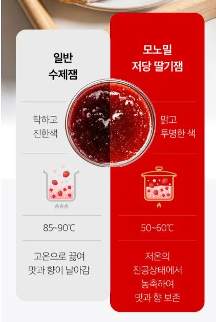 비타민마을 모노밀 저당잼 알룰로스 딸기잼 280g