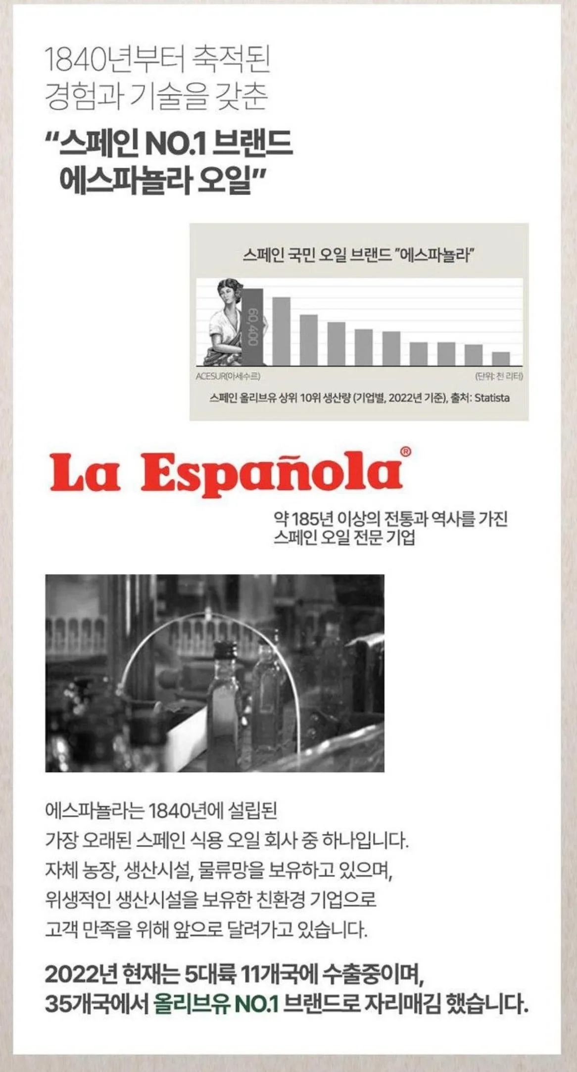 상품코드 : UB056 (스페인 직수입) 에스파뇰라 엑스트라버진 올리브유 500ml(벌크)