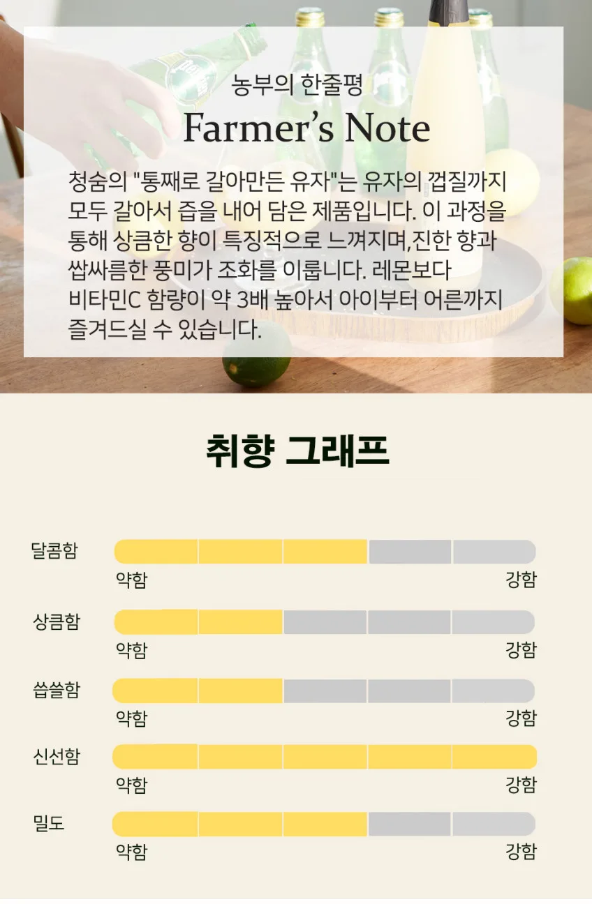상품코드 : TK005 [청숨] 통째로 갈아만든 유자500ml 선물세트 1호