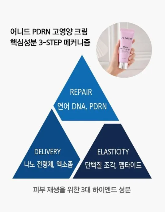 어니드 PDRN 트리플 밸런스 크림50ML