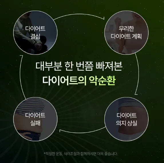 상품코드 : GLB0110 닥터블릿 푸웅 애프터버닝