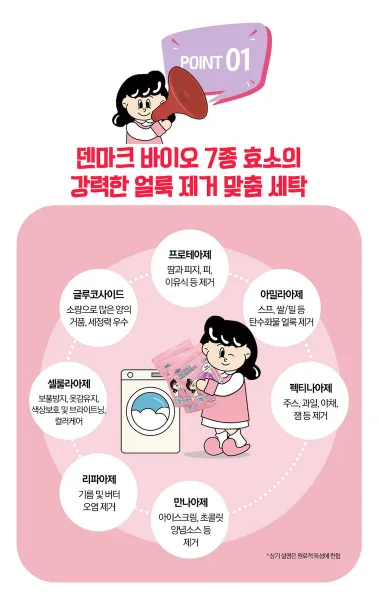 상품코드 : K620 요고다 3in1 캡슐 세제