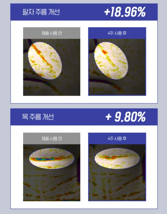 일루미엘 탄력천재 펩타이드 리프팅업 크림 50ml