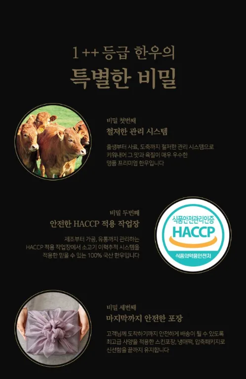 상품코드 : H3924 [기품맛담] 한우 1++ 프리미엄 양념불고기 선물세트 600g