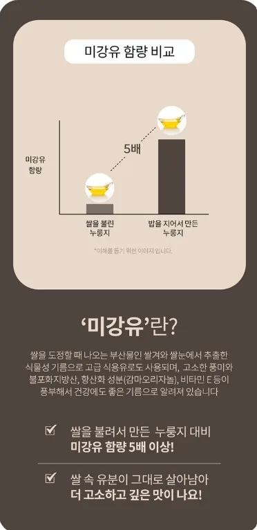 상품코드 : DWR015 갓 지은 밥으로 눌려낸 금싸락 누룽지 150g