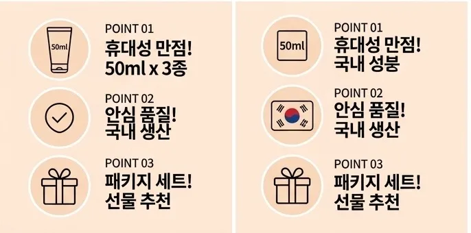 HS015 ELOW 핸드크림 3종세트 (과일향)
