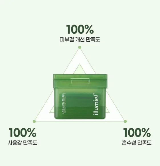 일루미엘 리프팅과 보습을 동시에 감태패드 70매