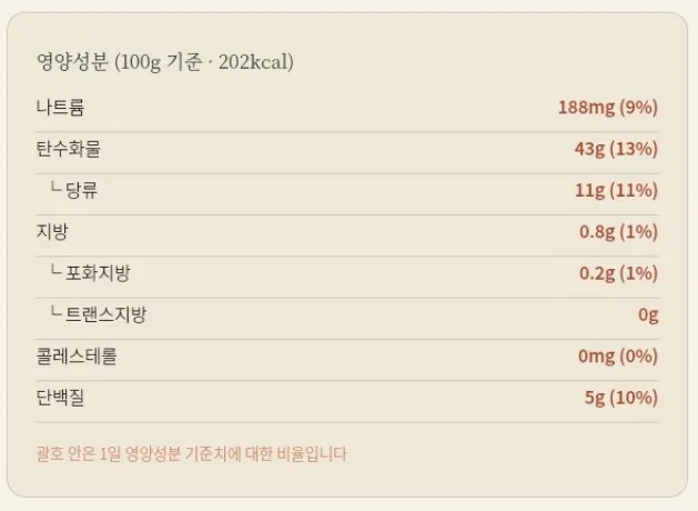 해풍맞은 녹두쑥송편 600g