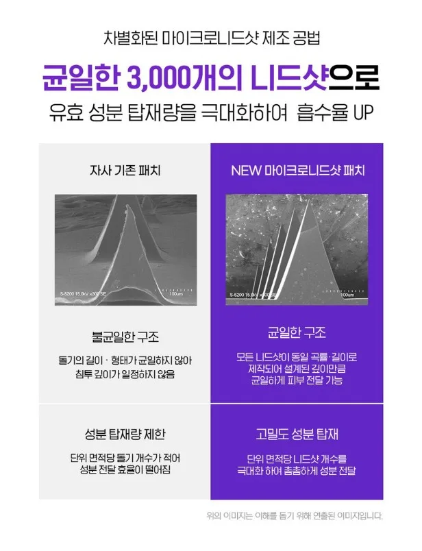 일루미엘 마이크로니드샷 엑소좀 미간 패치_4매