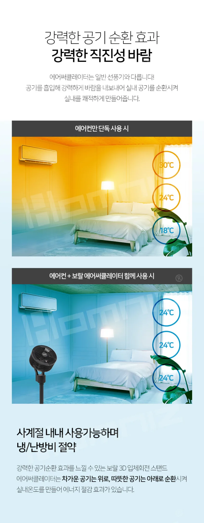 상품코드 : H3873 [보랄] 3D 입체회전 스탠드 에어 서큘레이터 선풍기 (HNZ-SC403)
