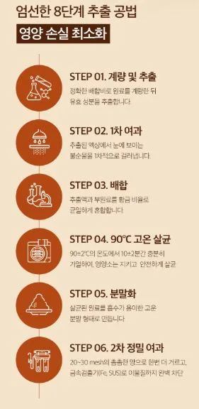 비타민마을 요고요 호박씨추출물 600mg X 60정 (2개월분)