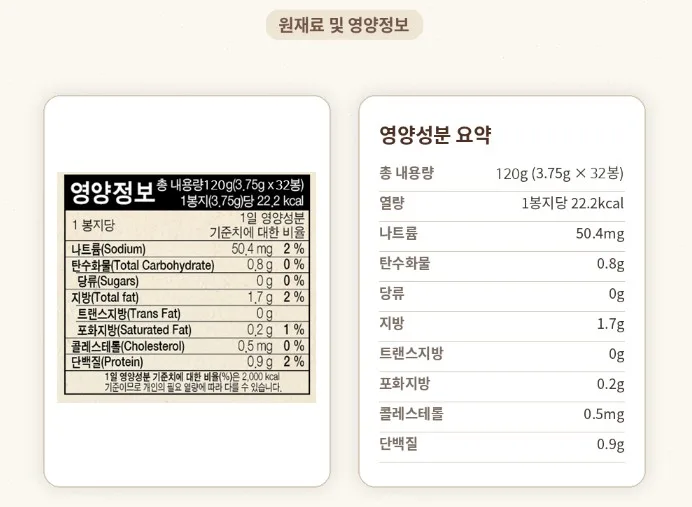 상품코드 : GSP001 칠갑농산 갓 구운 바삭 재래김 32봉 선물세트
