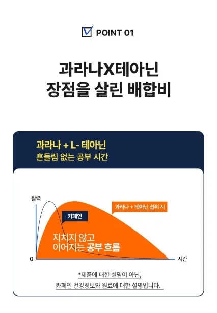 상품코드 : NY010 박하선의 집중력 업템! 집현전 스틱 젤리 7개입