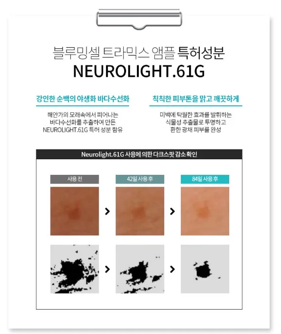 상품코드 : BMS001 [블루밍셀] 트라믹스 미백앰플 30ml