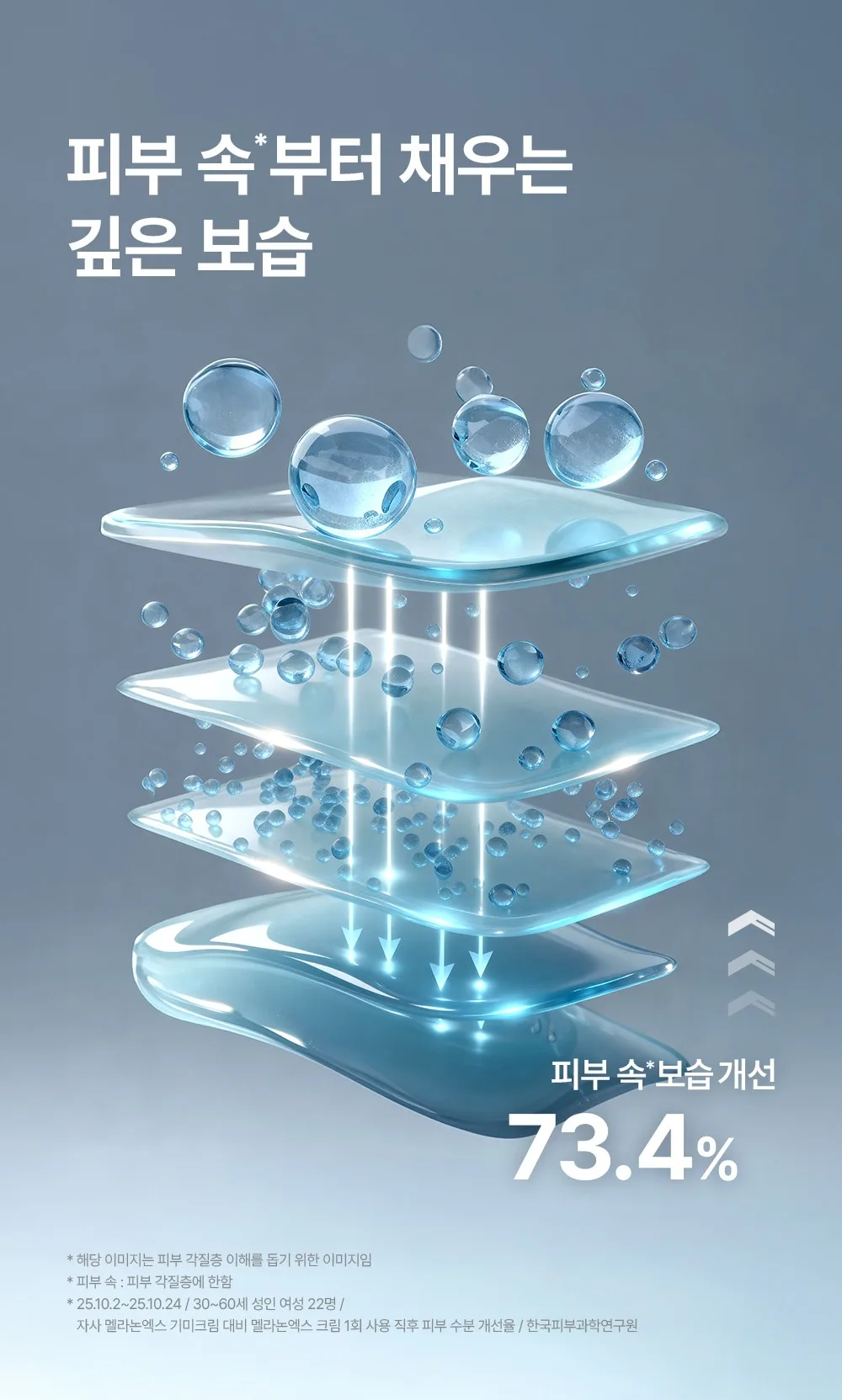 메디필 기미 멜라논엑스크림