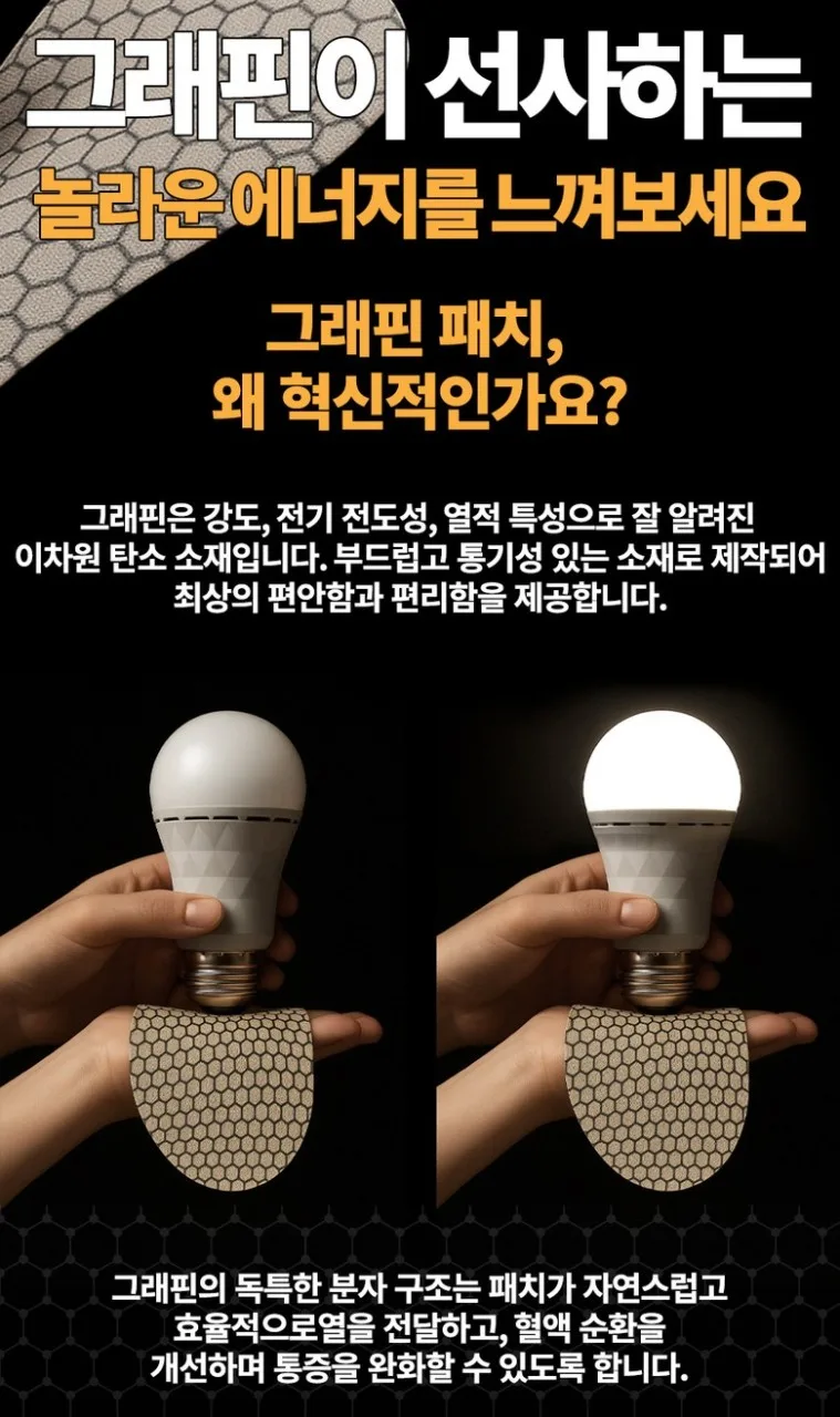 상품코드 : VR006 <마마무 솔라 추천픽!> GT 그래핀 패치 3종세트 (코인/조인트/코어)