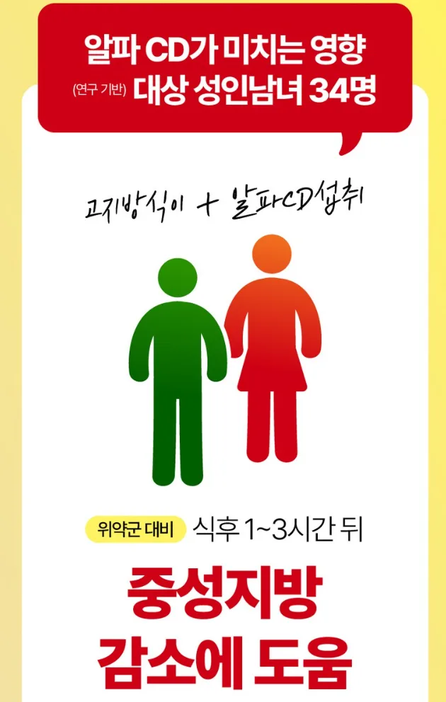 웰베라 라이트 밸런스 알파CD 14포
