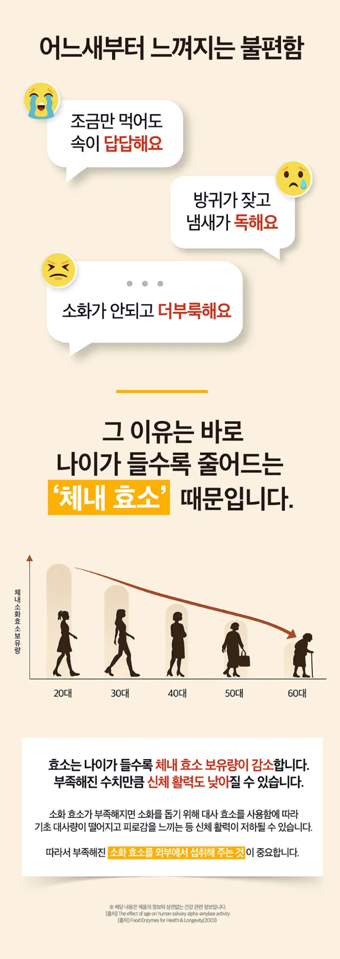 상품코드 : MM002 [메디맥스] 브로멜라인 파인애플 효소 파인골드 발효효소 2gx30포