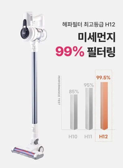 상품코드 : K567 레츠퀸 초경량 프리미엄 무선청소기 V500