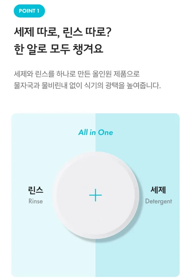 청소연구소 세제 (식기세척기용) 40정