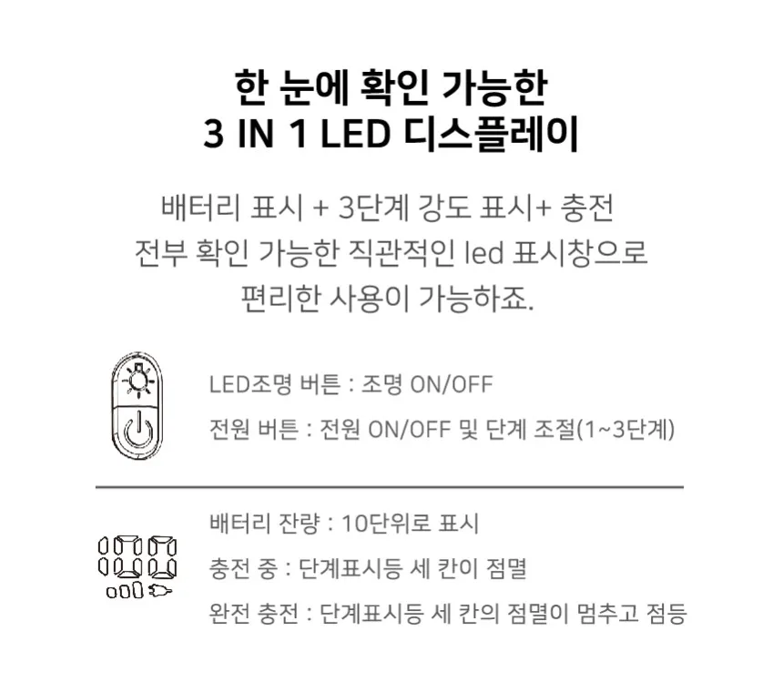 상품코드 : SM048 데코아르 멜로우 비비드 티타늄 보풀제거기(전문가/세탁소용)