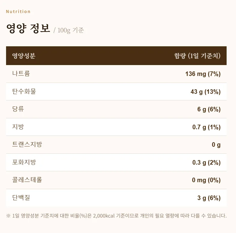 햇밤 가득 통밤우유설기 (5개입) 500g