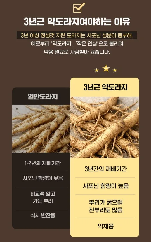 상품코드 : CND001 데이앤 저탄고지 MCT오일 방탄커피 10gx14포 복제