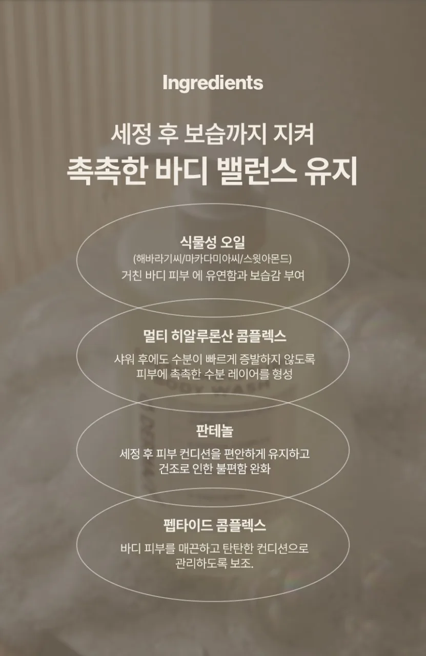 상품코드 : BNF001 더마엘 프레쉬 모이스처 바디 워시 500ml