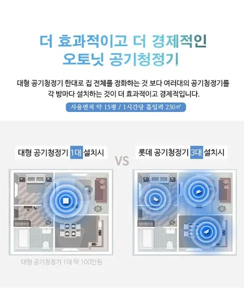 오토닛 벤토 공기청정기 JH-01