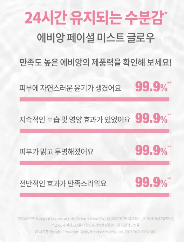 에비앙 페이셜 스프레이 미스트 100ml