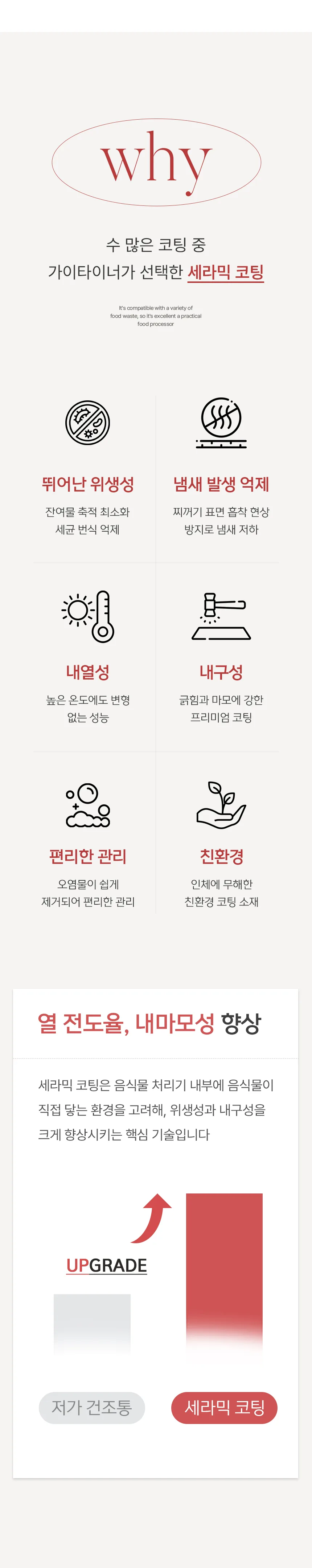 상품코드 : H3798 [가이타이너] 이지 음식물 처리기 4L