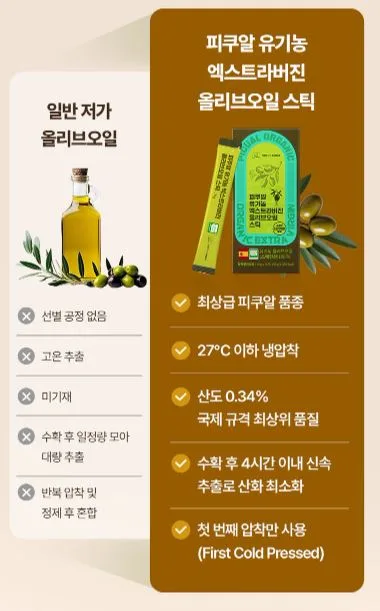 [비타민마을] 피쿠알 유기농 엑스트라버진 올리브오일 스틱 10gX15포