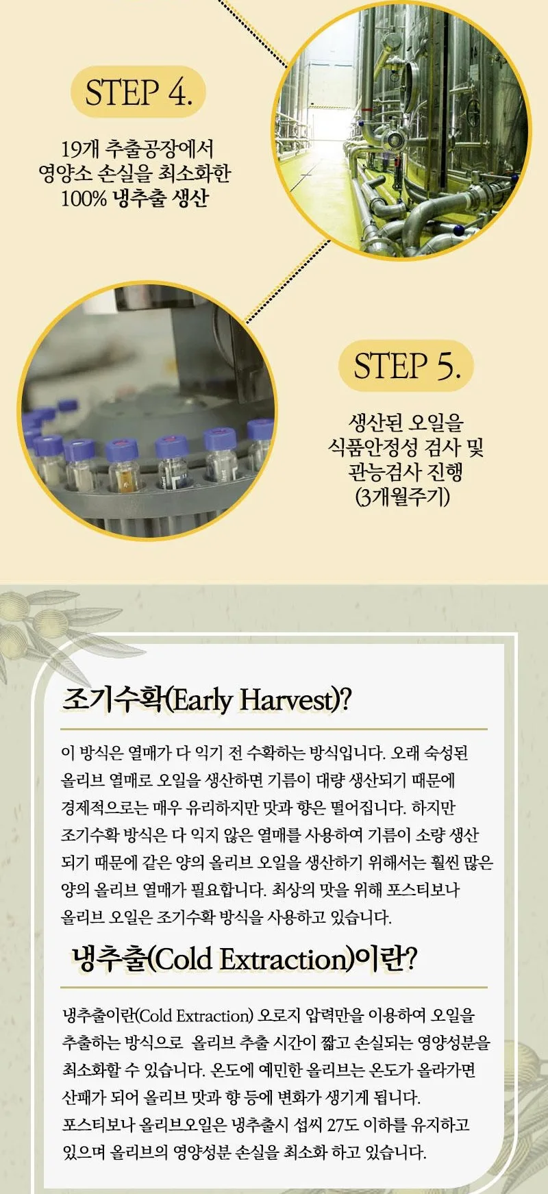 상품코드 : UB049 [포스티보나] 프리미엄 올리브유 500ml 1P