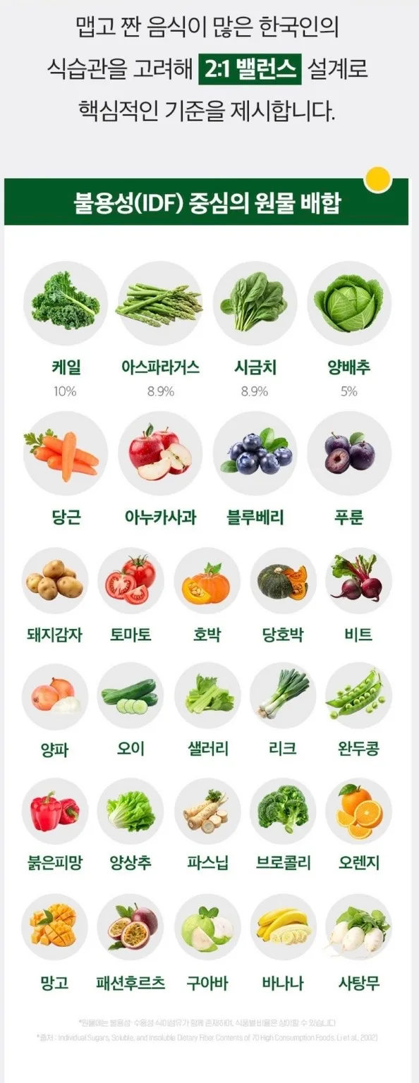 하루 한 알 그린채움 식이섬유 정 800mgX90정