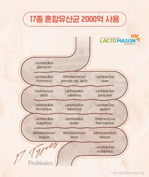 10억 유산균이 들어간 화이트 글루타치온 30포 x 1박스