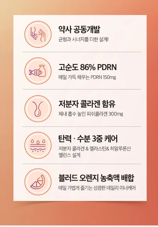상품코드 : MM001 [메디맥스] 마시는 리쥬 연어이리 PDRN 다이렉트 15gx14포