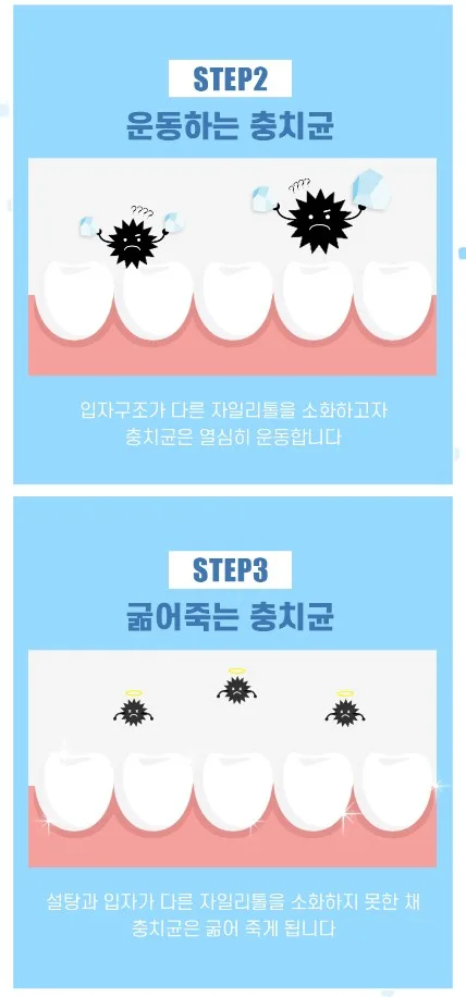 상품코드 : NY009 로보카폴리 제로당 자일리톨 캔디 40g