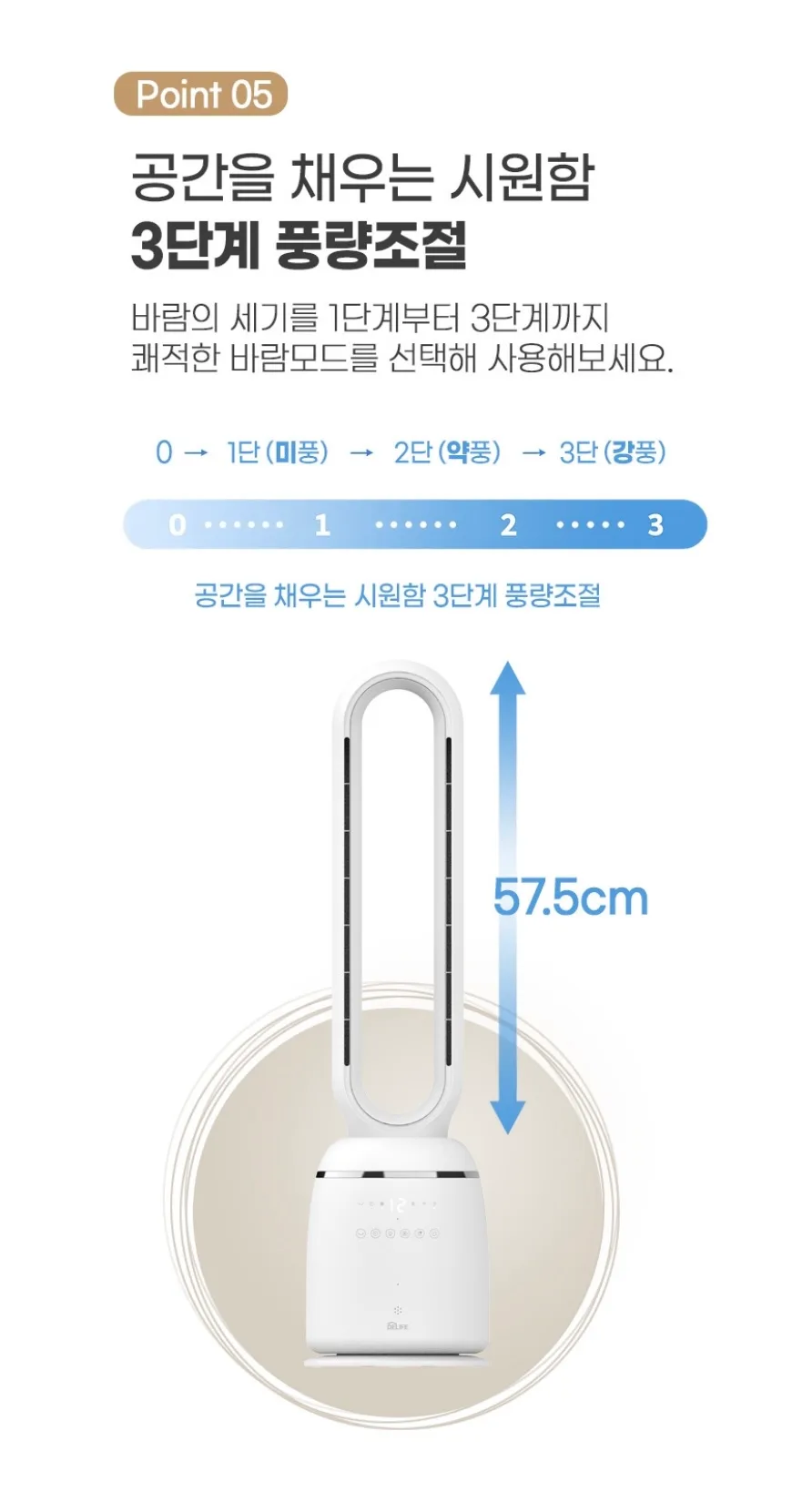 오토닛날개선풍기